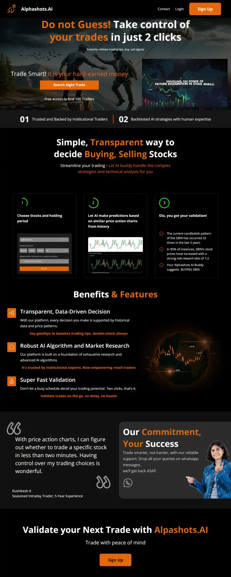 Letscodex Projects