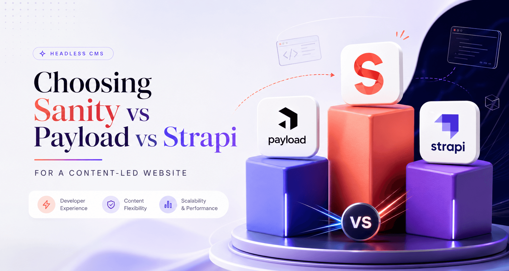 Comparison cover image for choosing Sanity, Payload, or Strapi for a content-led website